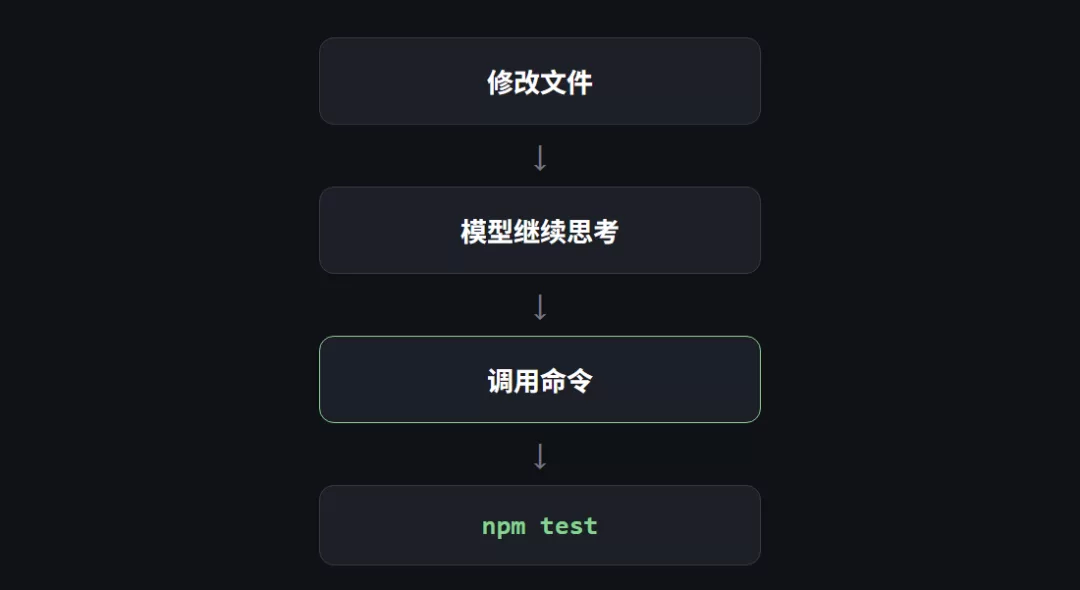 图片 4