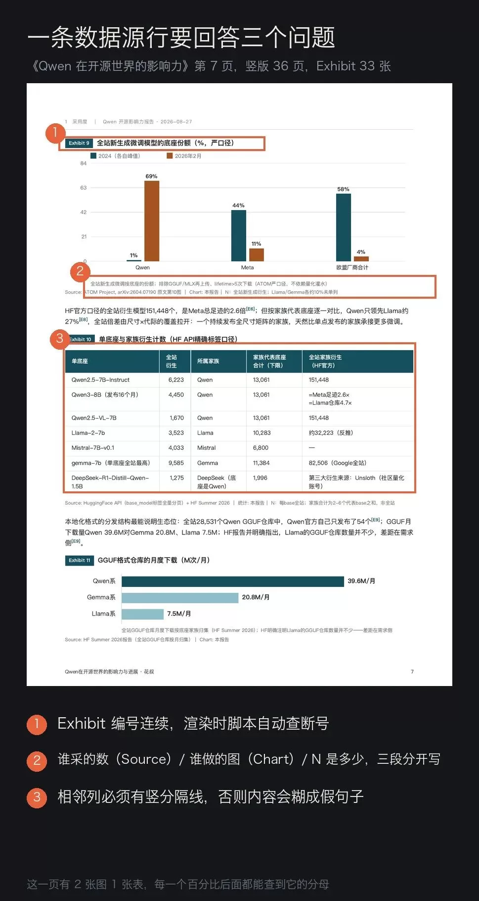 数据表.json 结构