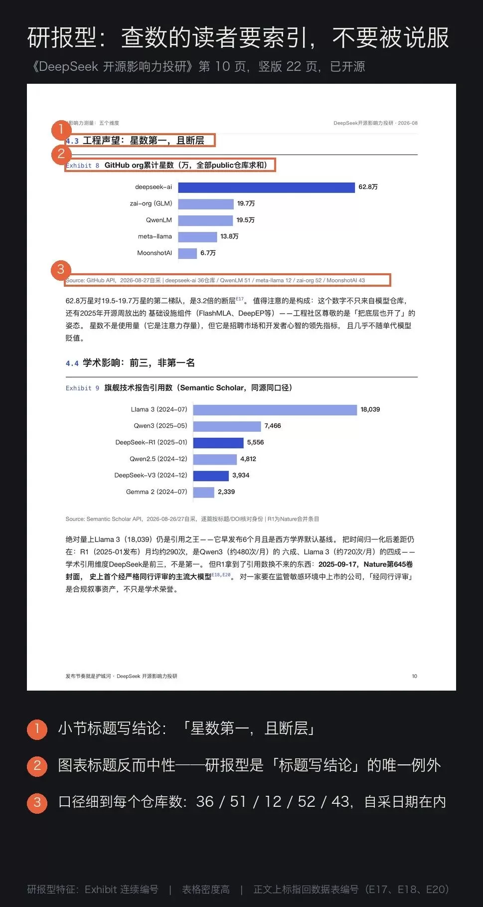 研报型原型