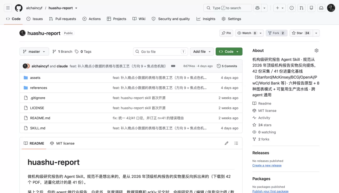 Huashu-Report GitHub 仓库