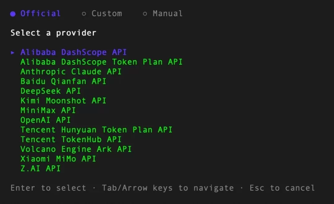 OpenCodeReview 工作流程