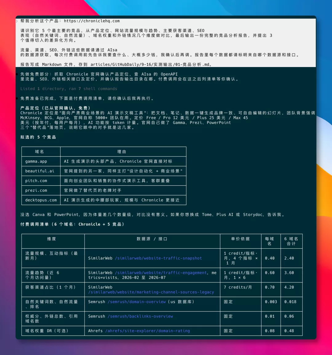AIsa 付费清单