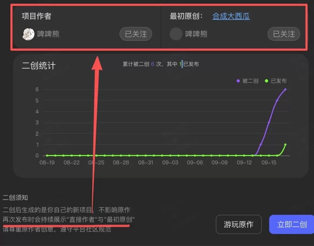 二创统计