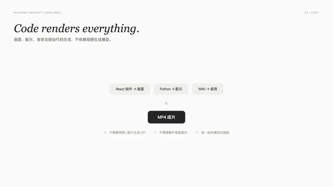 图片 1