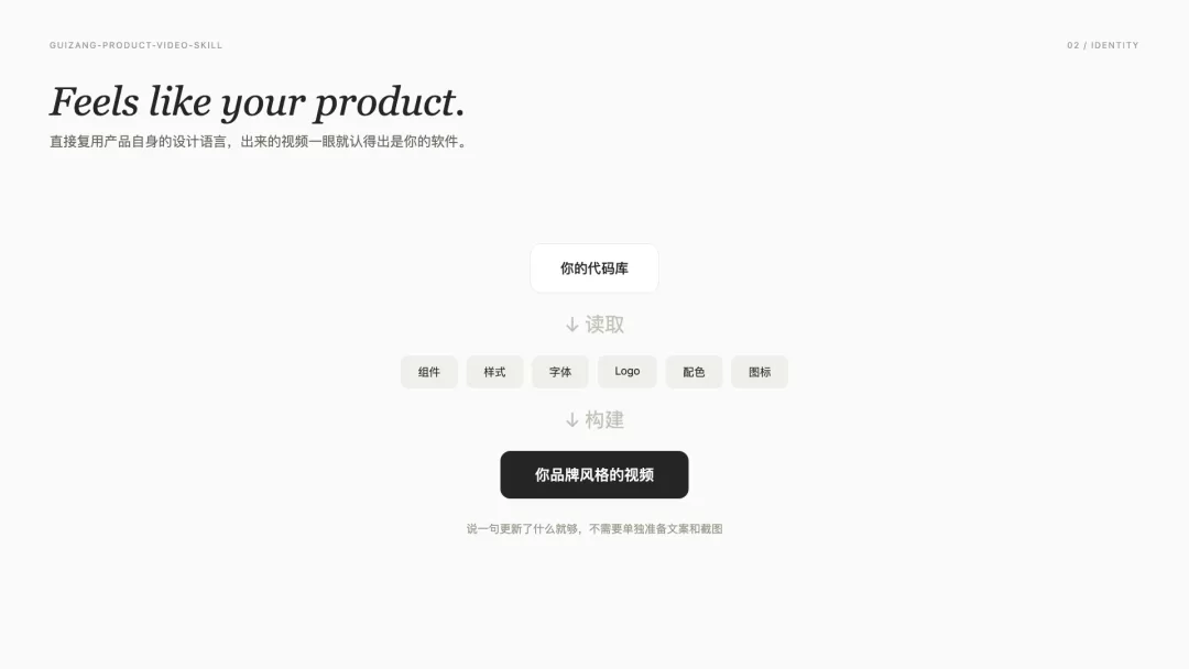 图片 2
