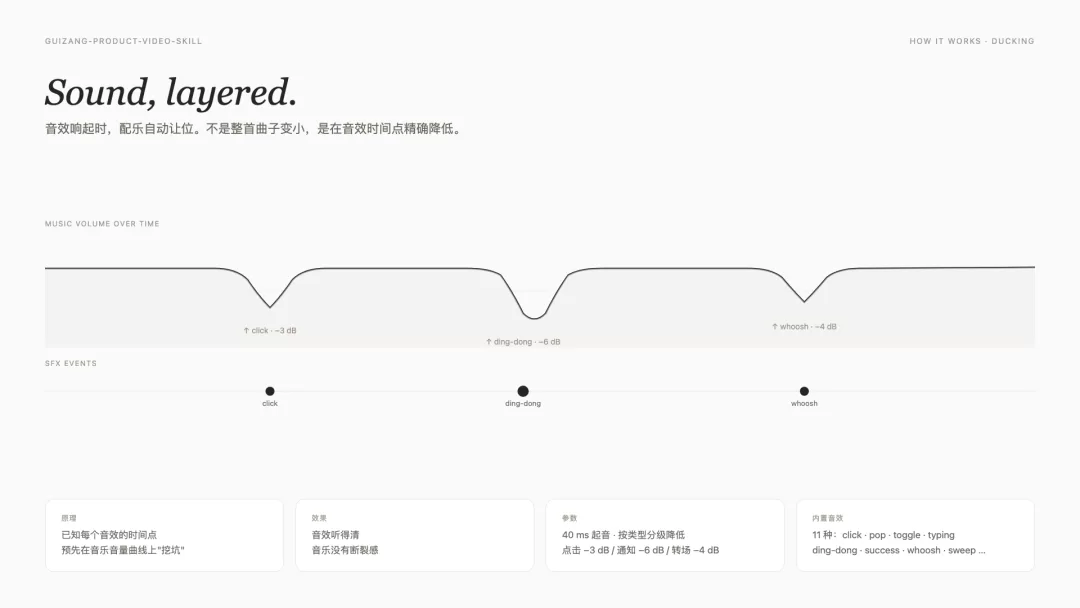 图片 12