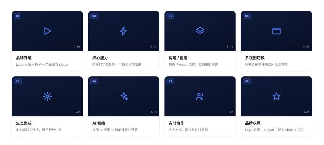 图片 5