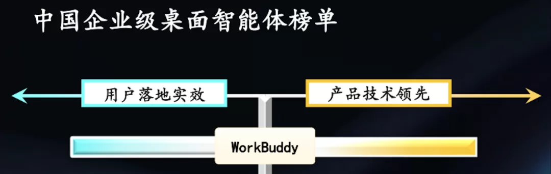 图片 1