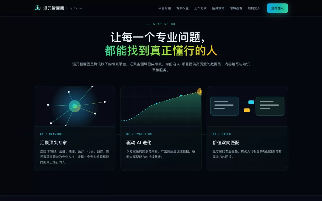图片 3