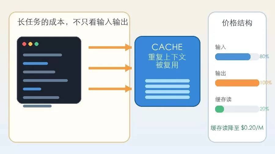 图片 1