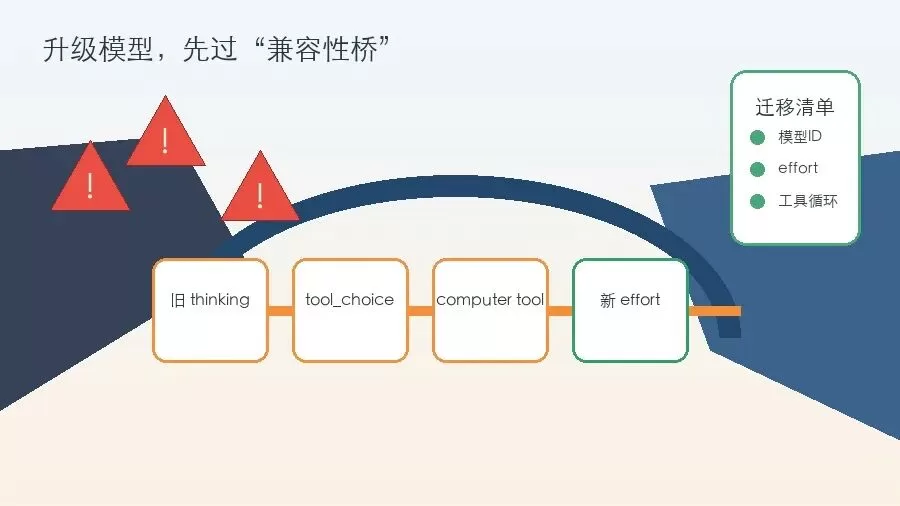图片 2