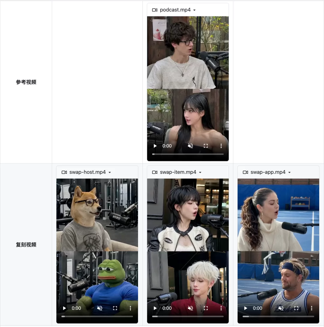 图片 6