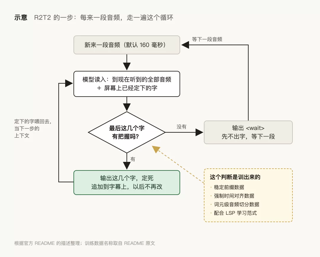 图片 4