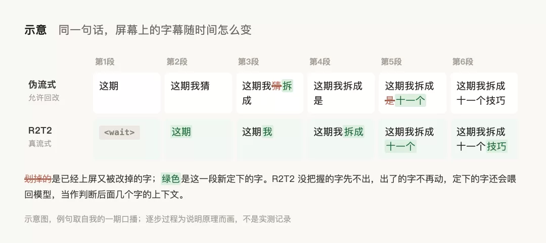 图片 3