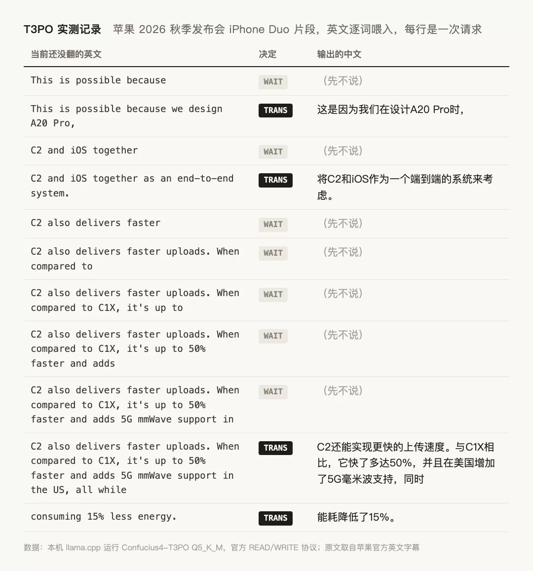 图片 7