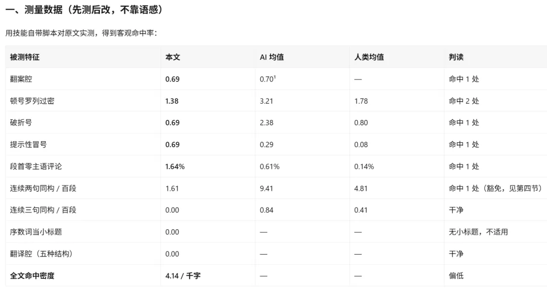 图片 14