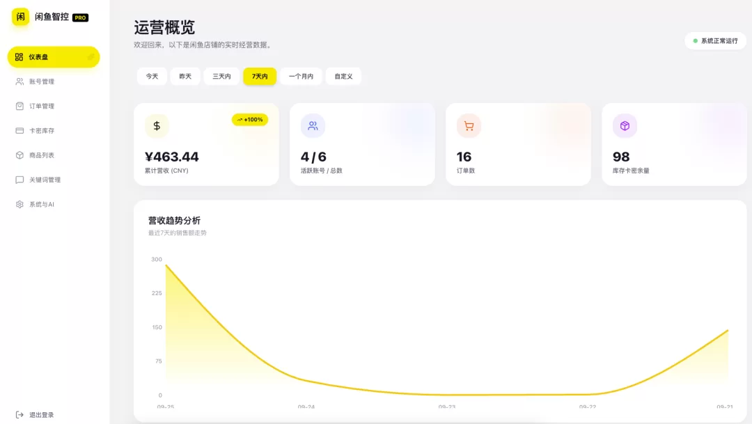 闲鱼超级管家界面