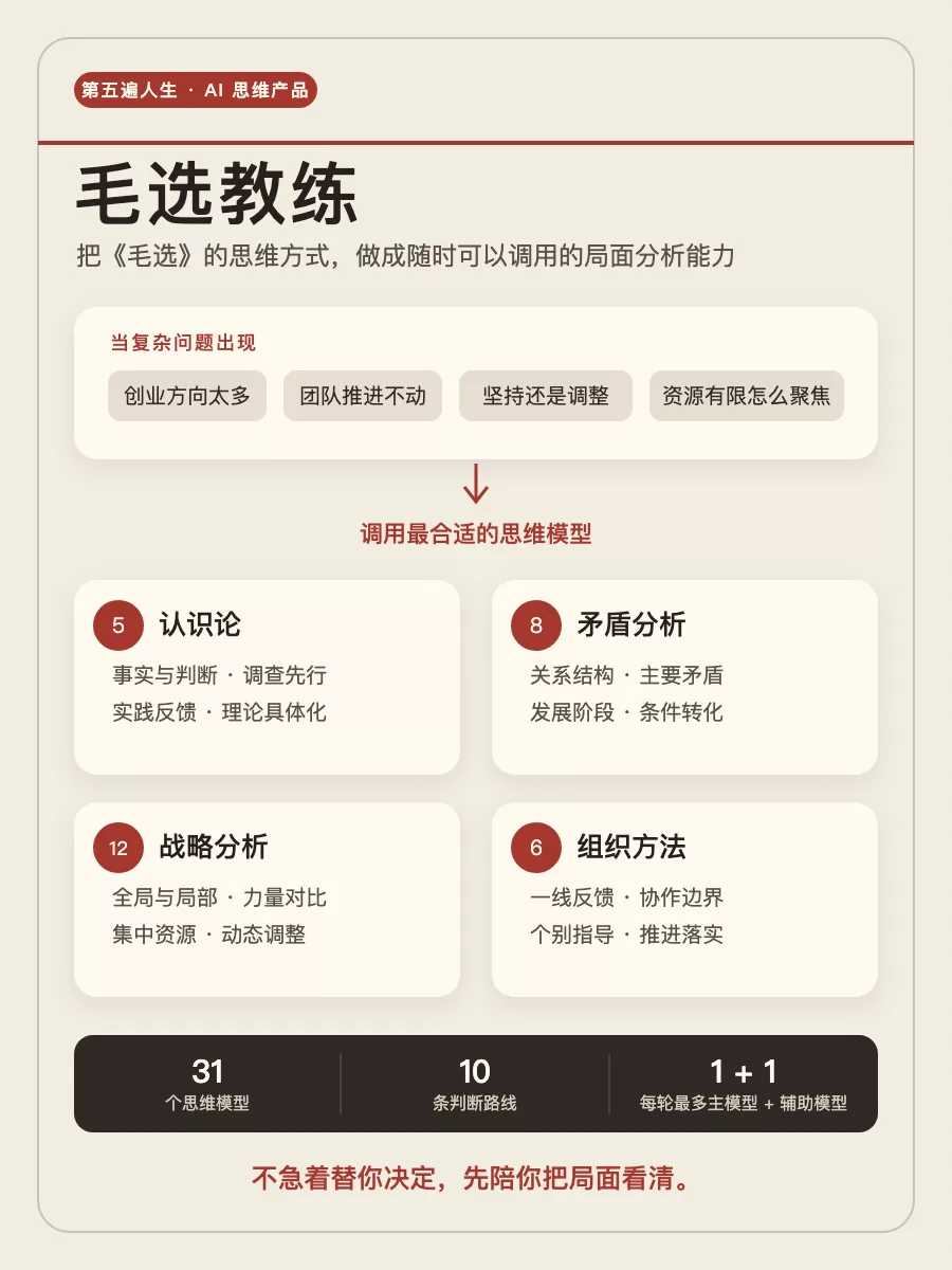 毛选教练思维导图