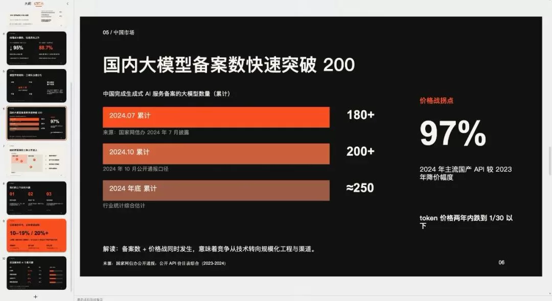 PPT 生成界面