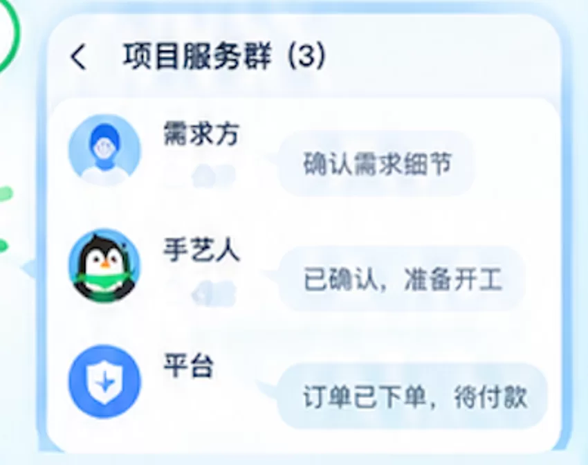 三方沟通群