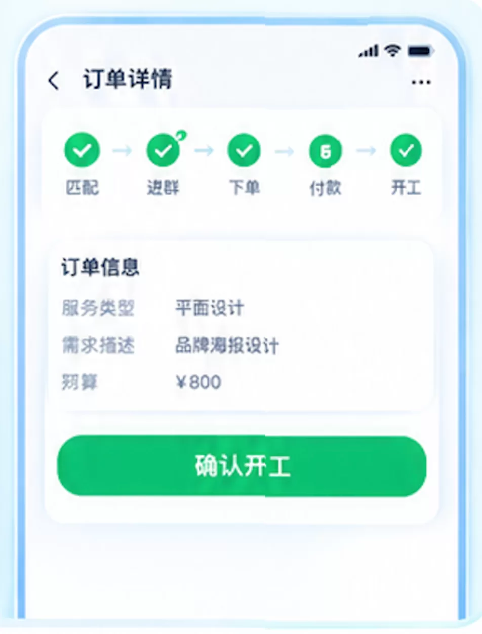 制作中