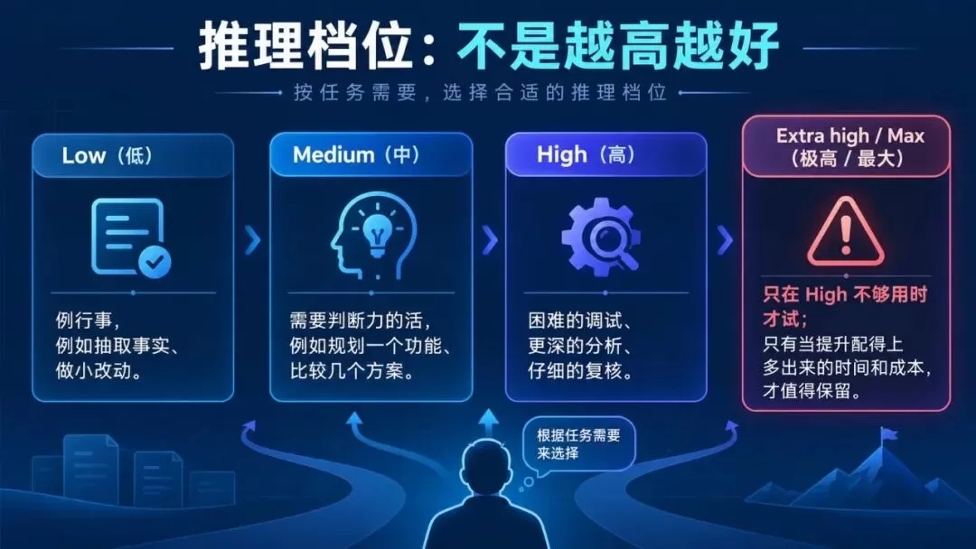 图片 2