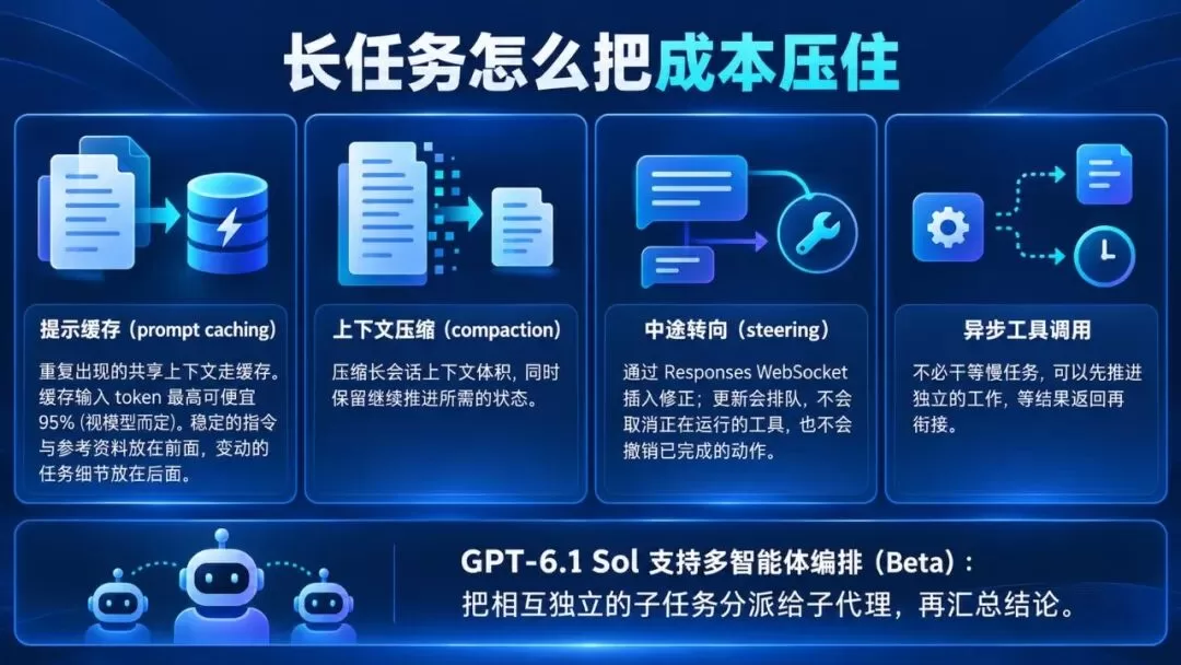 图片 3