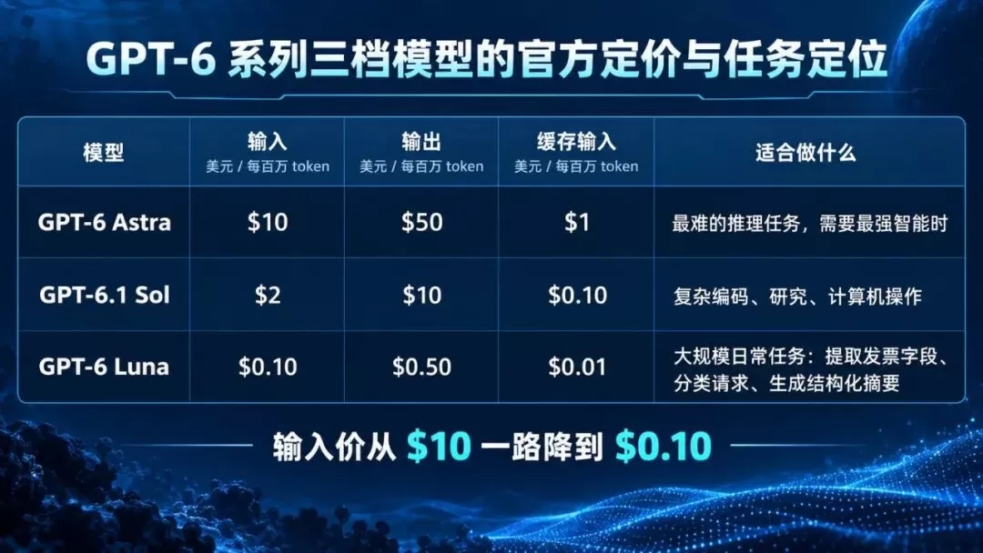 图片 1