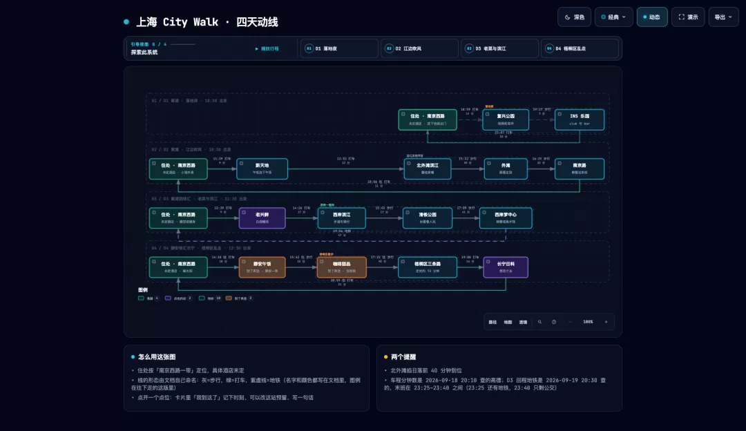 Archify 架构图示例 2