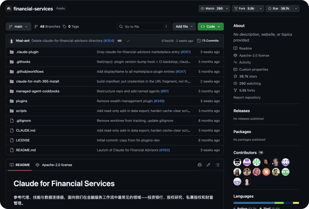 Financial Services 插件集合