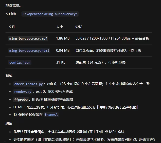 渲染视频