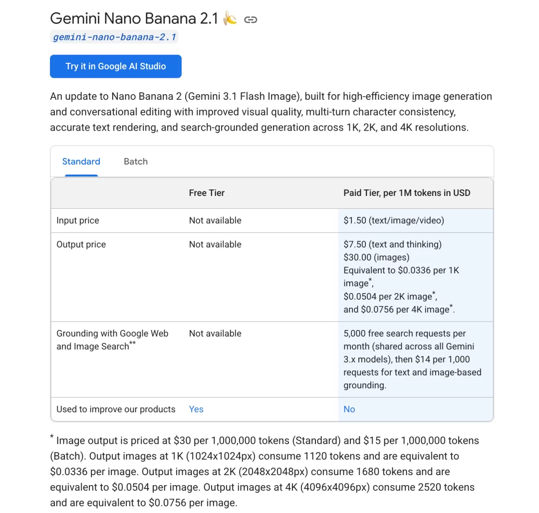 Nano Banana 2.1 示例