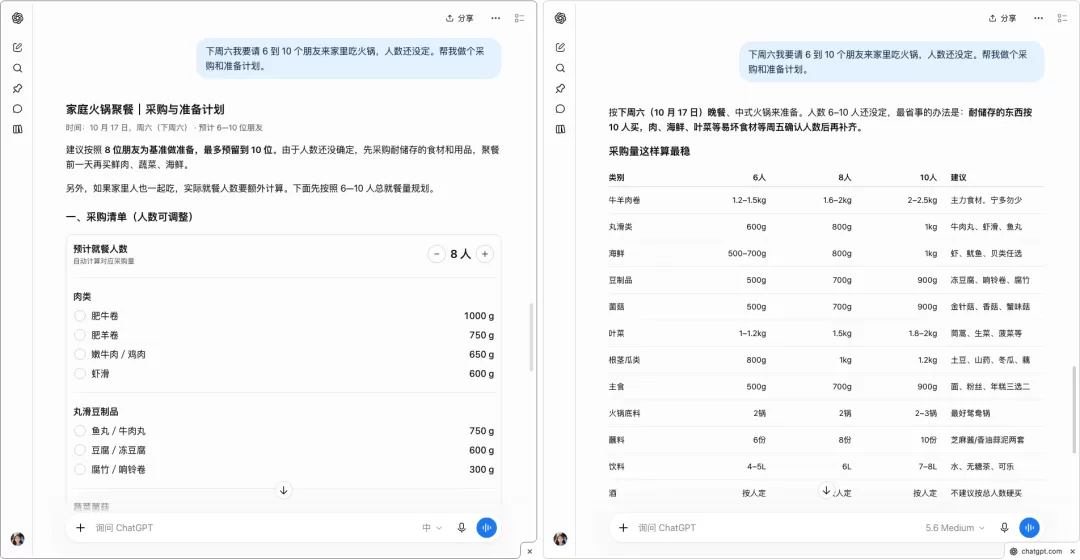 GPT-6与GPT-5.6火锅采购计划对比