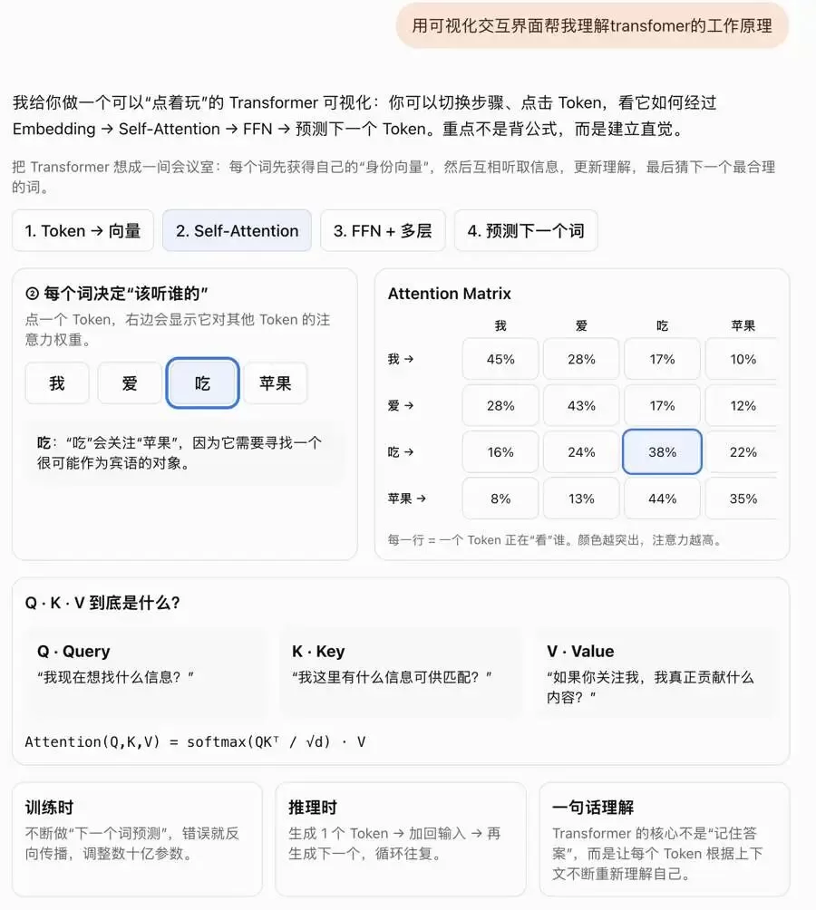 Transformer可视化界面