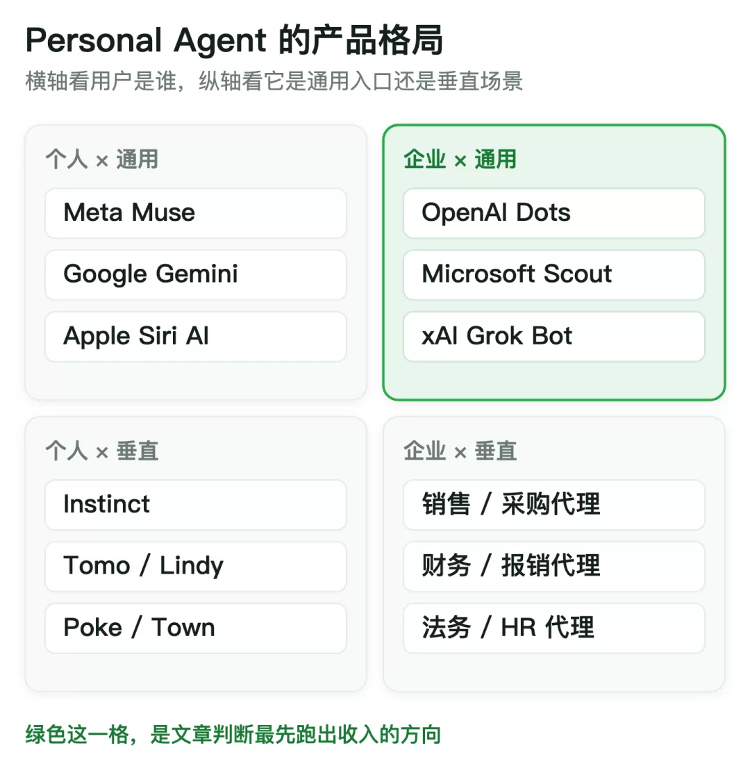MCP 风险提示