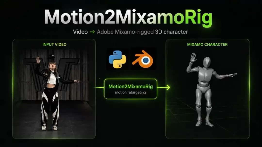 Motion2MixamoRig