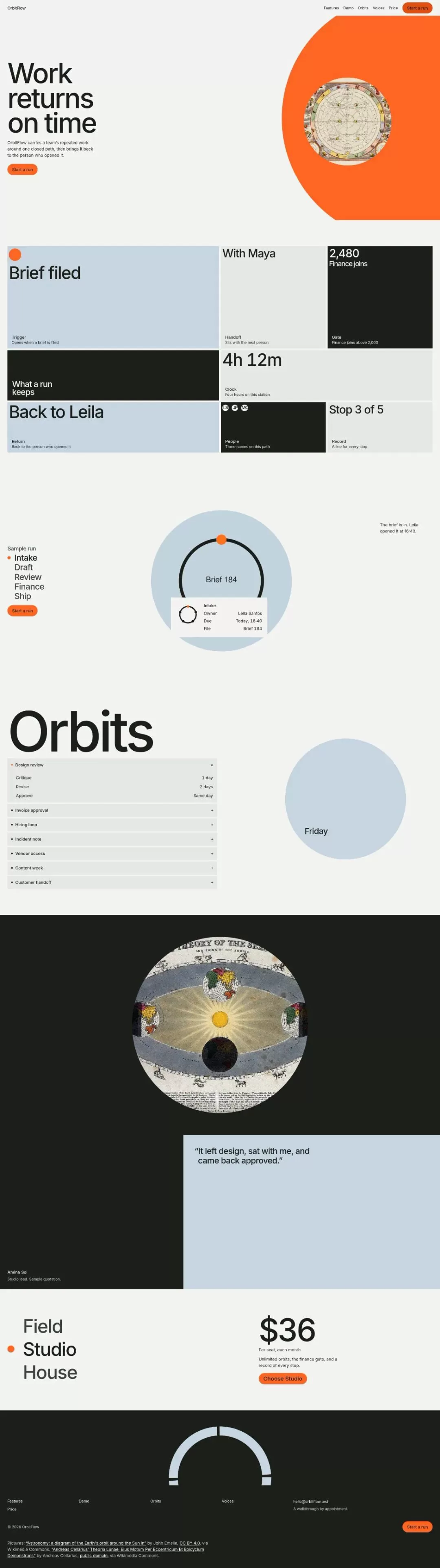 OrbitFlow页面的工作流轨道设计