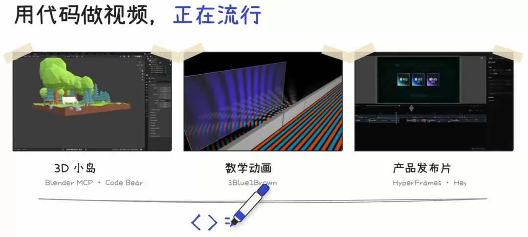 代码动画效果