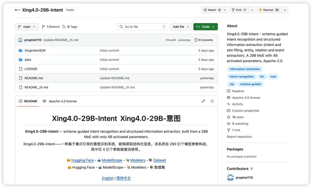 Xing4.0-29B-Intent 模型