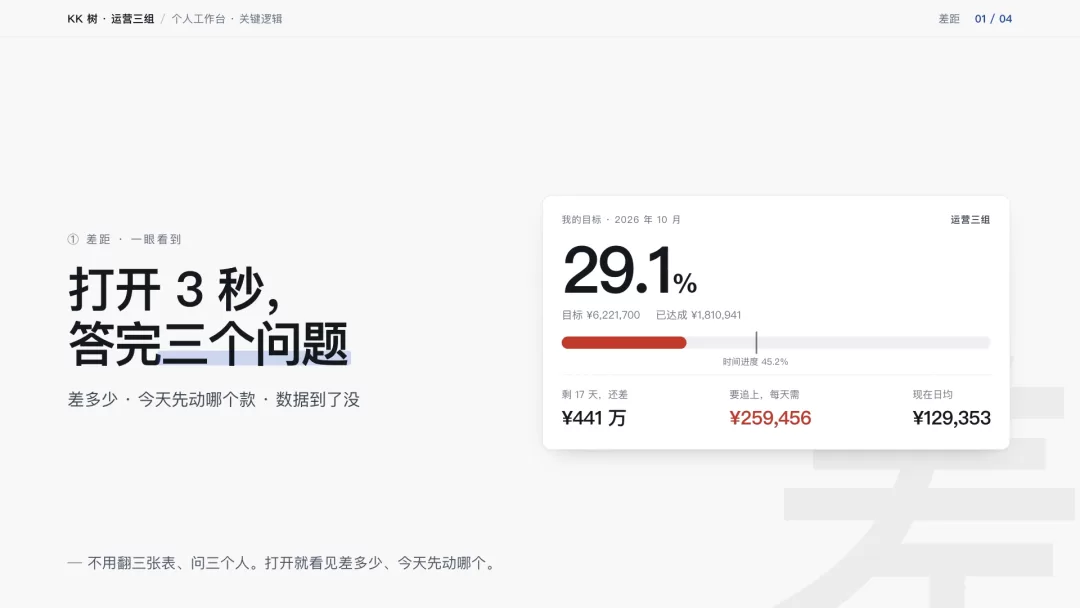 判据说明