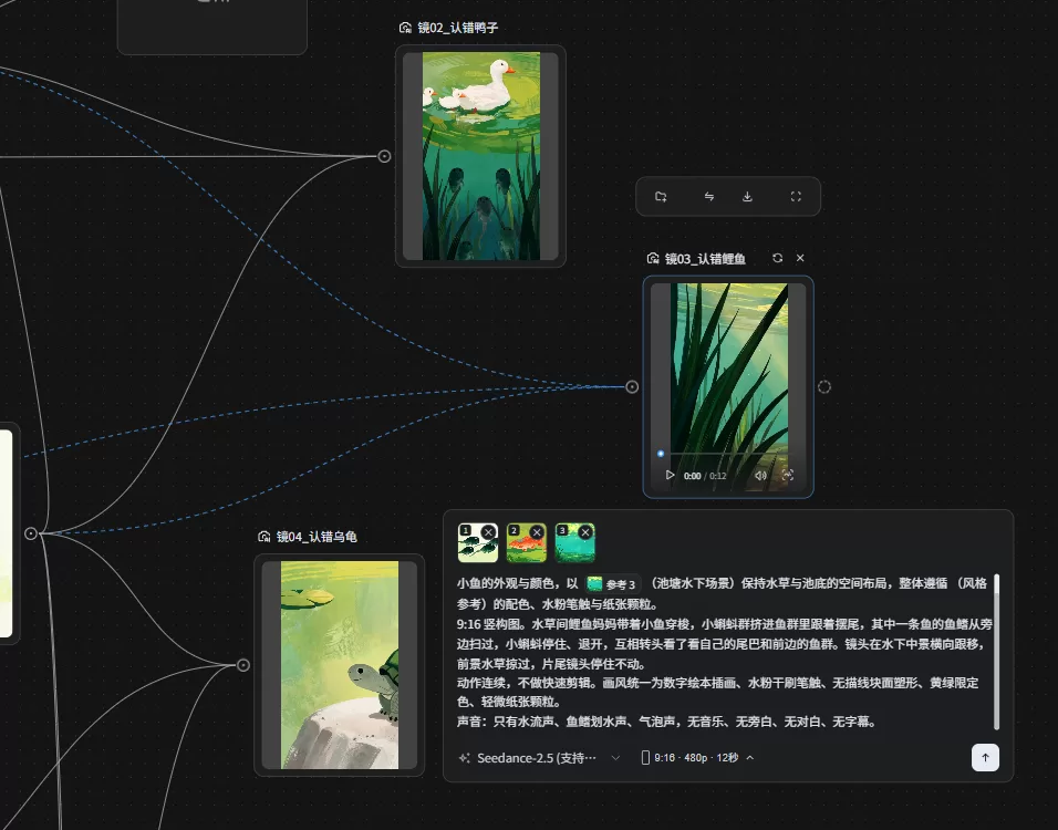 多参考素材视频生成