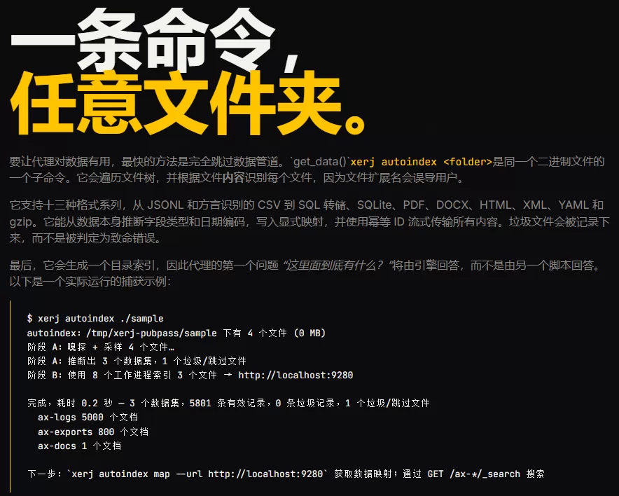 参考式编码