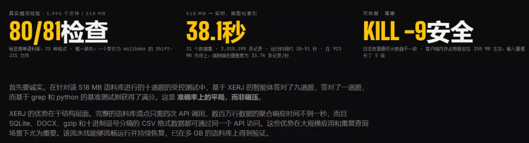 实测数据对比