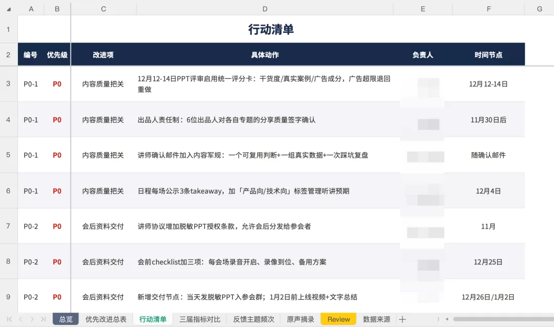 Excel排版效果