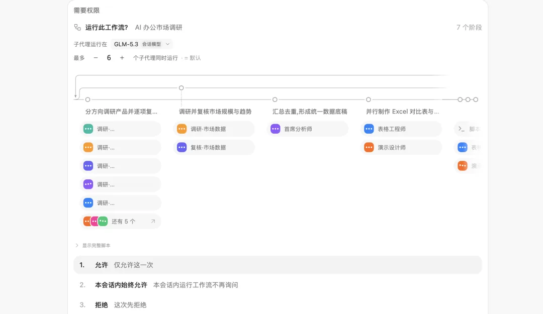 多Agent进度