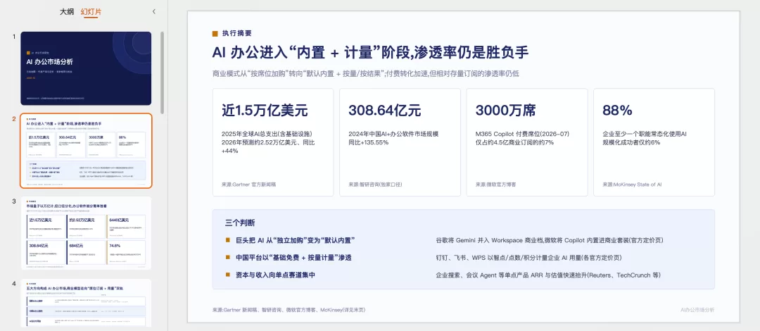 Excel对比表