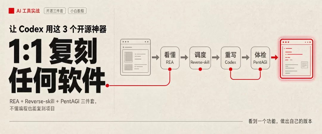 三工具配合
