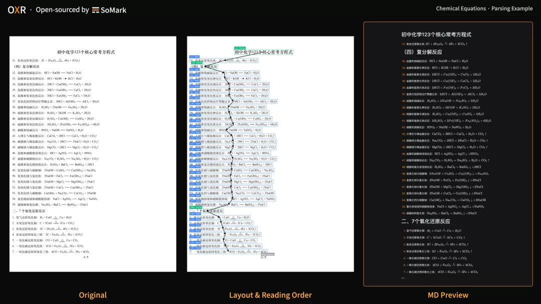 OXR 识别示例 1