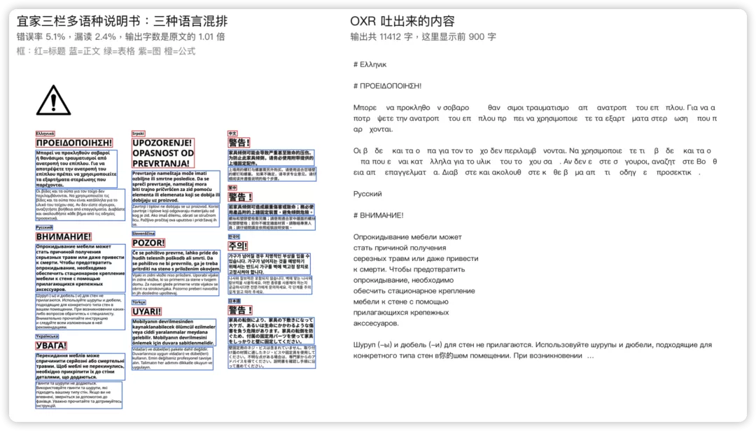 多栏版面解析