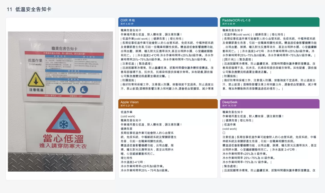 低温作业告知卡